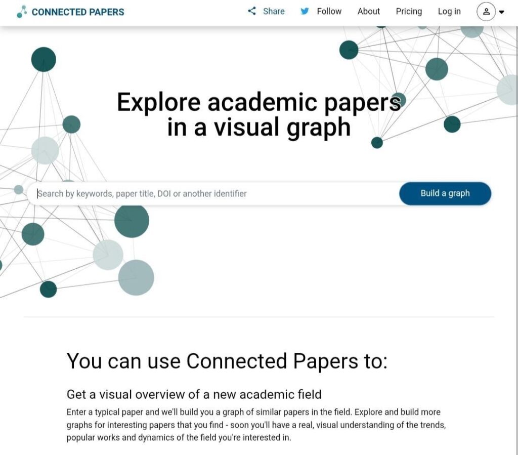 login connected papers