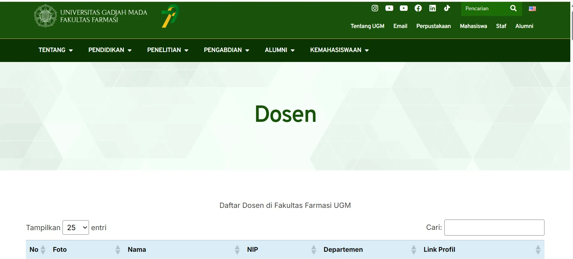 cara mengetahui nip dosen