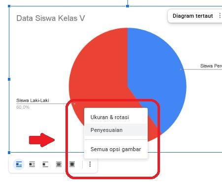 diagram lingkaran di google docs