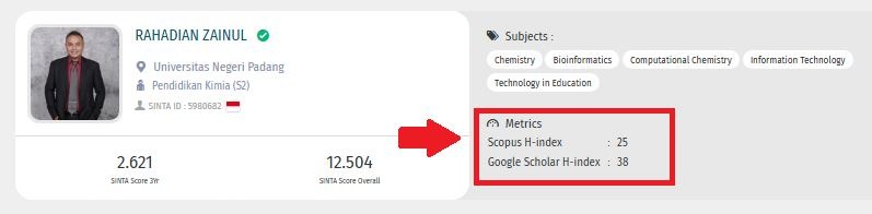 Cara Cek H-Index di SINTA