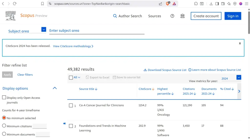 perbedaan sinta dan scopus